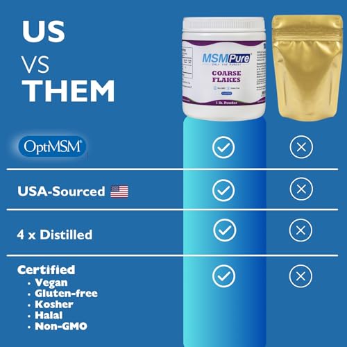 image for KALA HEALTH MSMPure Coarse MSM Powder Flakes – US-Made MSM for Joint