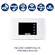 Falcon EVO LTE Router 5G Mobiles Breitband-Internet-System, 5G-fähige MiMo highspeed Internet Antenne für Wohnmobile und Wohnwagen mit 150Mbit/s mobilem 4g Router CAT4 WLAN Router mobiles WLAN