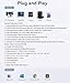 [MFi Certified] USB C to HDMI Adapter for iPhone 16 15 to TV, 4K@60Hz Type-C to HDMI Adapter with 100W Fast Charging Port for iPhone 16/16 Plus/16 Pro/16 Pro Max/15 Pro Max to HDTV Projector Monitor