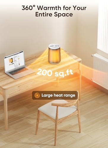 Image of GiveBest Portable Space Heater - 1500W Quiet & Energy Efficient Overheat & Tip-Over Protection, Fast Heating PTC Technology, Ideal for Bedroom, Office & Desk Use, White