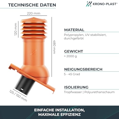 KRONO-PLAST Entlüfterkamin HIVENT 125 mm für Betondachziegel Brass Frankfurter, Benders Mecklenburger, ProDach - Doppelrömer Dachentlüftung Ziegelrot Klassisch Rot