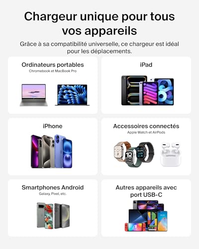 Belkin SmartProtect Chargeur USB C Chargeur GaN 2 Ports Recharge Rapide pour MacBook iPhone 17 iPad Pro Chromebook Galaxy S25 Ultra Pixel 10 etc. - vue 10