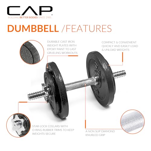 Image of Cap Barbell Adjustable Dumbbell Weight Set | Multiple Options