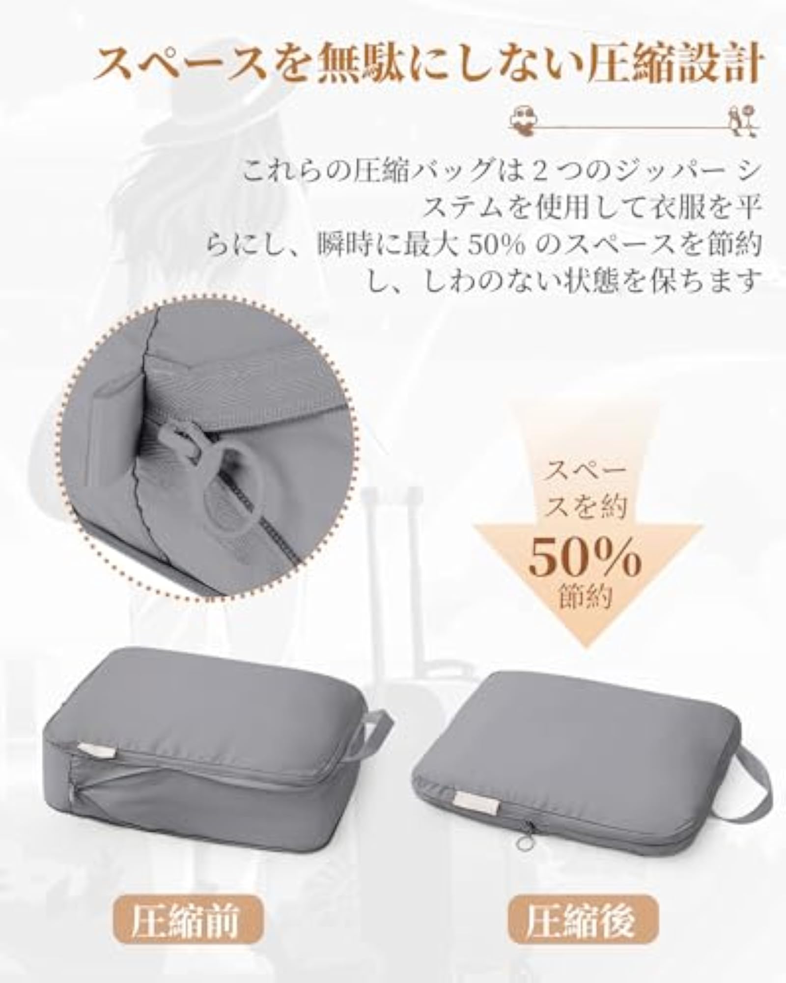 7-Piece Compression Travel Pouch Set, Water Repellent