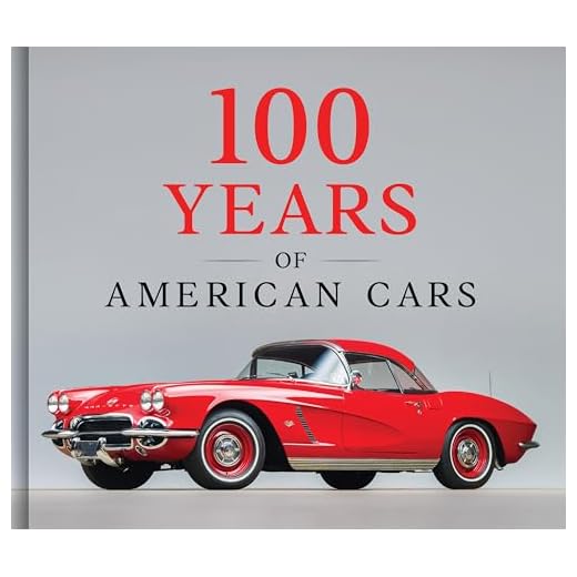 100 Years of American Cars