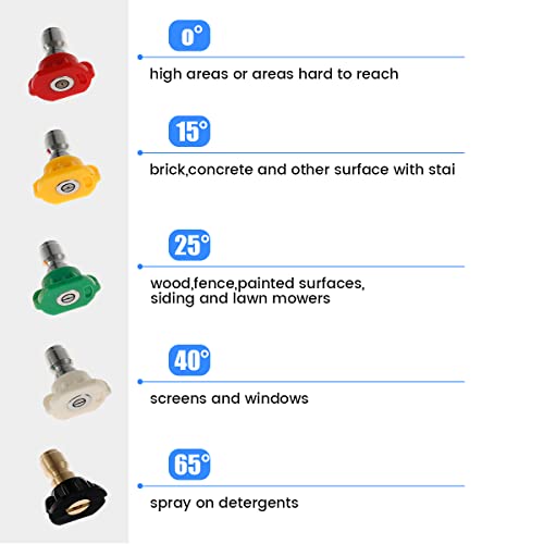 Jetcloud Gutter Cleaning Tool Pressure Washer Extension Wand Set 4000 PSI Washer Gun Extension Rod, Telescopic Roof Cleaner Lance with 5x Spray Nozzle Tips, 1/4 Inch Quick Connect - Image 5