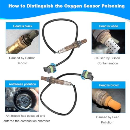 Sensor de oxígeno JDMON 2 piezas para vehículos miniatura 6