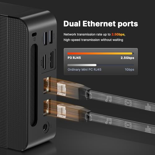 Image of BOSGAME P3 Ryzen 9 6900HX Mini PC,32GB DDR5 1TB SSD