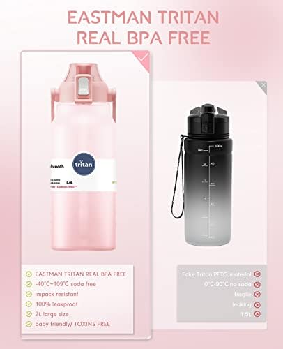 2 Litre Water Bottle, Eastman Exclusively Authorized TRITAN Material Large Water Bottle, 100% BPA Free Sports Water Bottle With Straw for Gym, Fitness, Outdoor, Exercise(Pink)