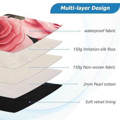 Funda para laptop 13-14 pulgadas resistente y con protección miniatura 4