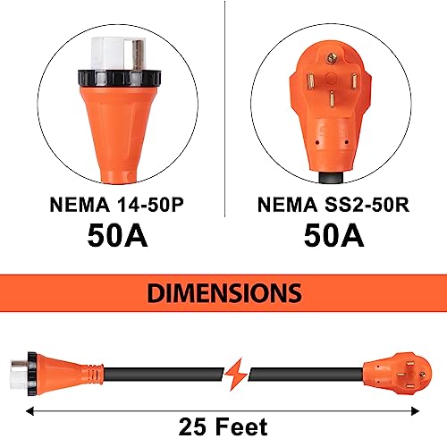 WELLUCK 25FT Power Cord Inlet Box Kit Temporary Connector Cable 50Amp Generator Plug, NEMA 14-50P to SS2-50R Extension Cord 25 Feet with NEMA SS2-50P Generator Inlet, ETL Listed, Weatherproof by WELLUCK - Image 9
