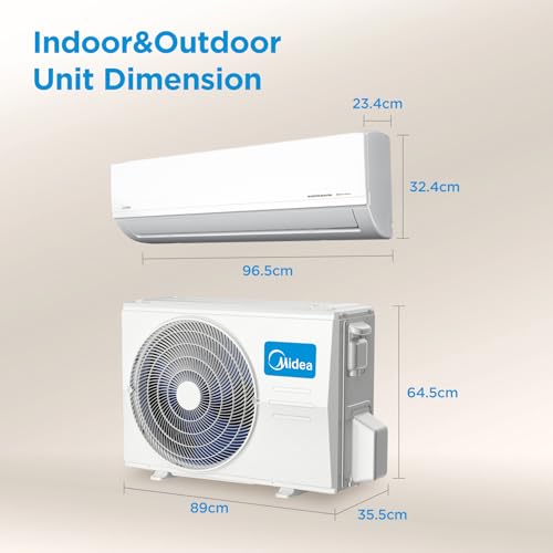 Image of Midea 1.5Ton 5S,New Star rated, Inverter Split AC (Copper,Convertible 6-in-1 with Auto Intelligence,Turbo Mode for Faster Cooling, Auto Clean & HD+PM 2.5 Filter,Santis Max RYL-MAI18SR5R36F0,White)