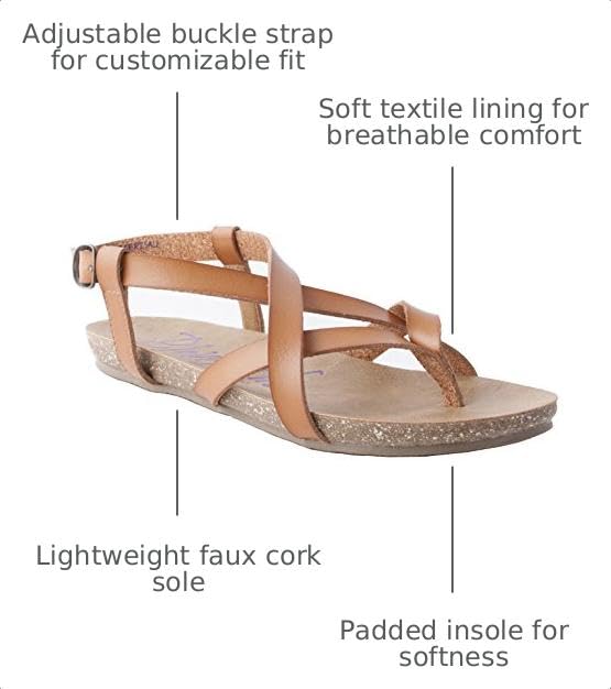 Image of Blowfish Women's Granola Fisherman Sandal
