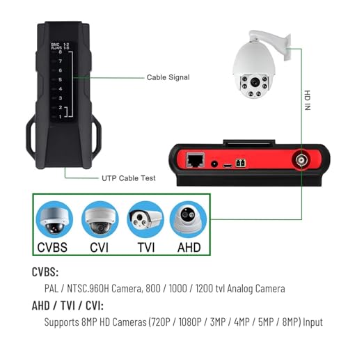 Probador CCTV 4K multiformato para solucionar fallos en cableado UTP y PTZ 4