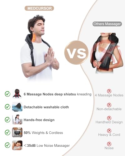 Cordless Neck Massager for Pain Relief - Home, Office, & Car