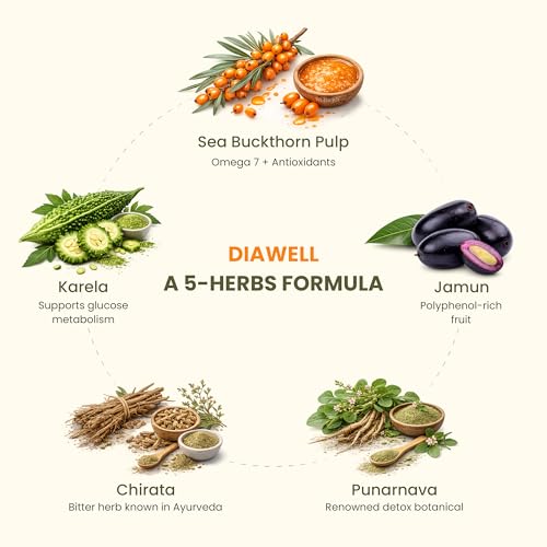Image of Wellwith (Ayuzera) Diawell (Diabowin) Karela & Jamun Diabetic Care Juice with Seabuckthorn 300ml | Chirata and Punarnava | Ayurvedic | Makes Upto 50 Glass Juice (300ml, Pack of 1)