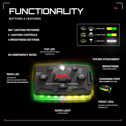 Image of Guardian Angel Elite Series Safety Light (Green /Yellow Front & Green /Yellow Rear) - Rechargeable, Magnetic, Hands-Free Wearable & Mountable Light for Construction, Roadside, Utility & Industrial PPE
