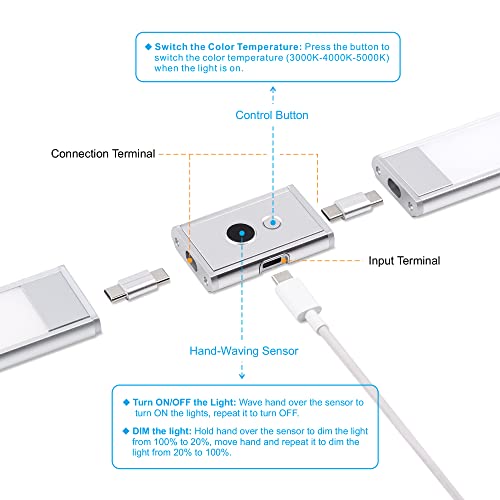 LIT-PaTH Under-Counter Light Fixtures with Hand Wave Sensor, Plug-in Cabinet Light Bar with 24V Adapter, 12W, 960lm, 3000/4000/5000K Selectable, Aluminum Housing, Silver Finish