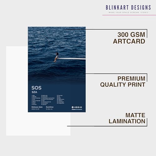 Image of BLINKART Ctrl - SOS Wall Photo Frames | Wall Art for Bedroom, Living Room, Studio or Office | Album Cover Print with Spotify Song Link QR Code | Gift for Fans - 8x12 In