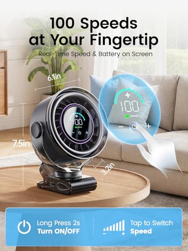 OpenBay Rechargeable Clip On Fan