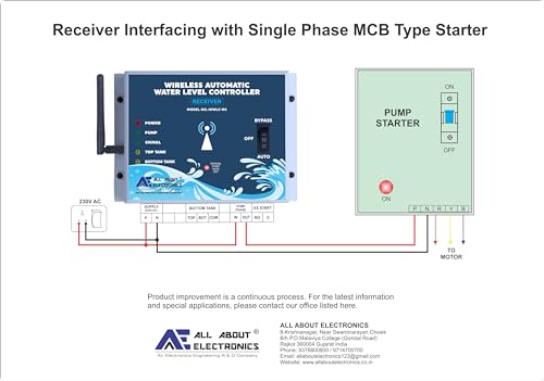 Image of Wireless Automatic Water Level Controller with Corrosion Free Magnetic Float Sensor and Bottom Tank (Sump Tank) Dryrun Protrection (WWLC-TX /RX - Single Phase)