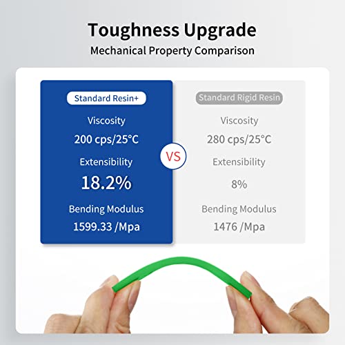 Resina Estándar Plus ANYCUBIC 405nm 3D Alta Precisión 1000g - Fernando Cortés