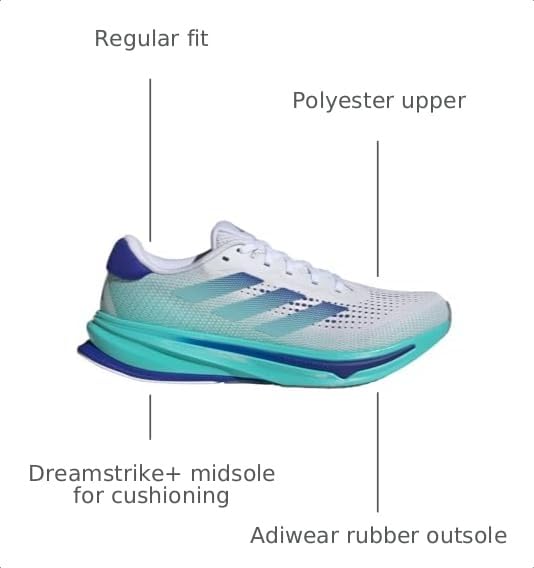 Image of adidas Supernova Rise Running Shoes