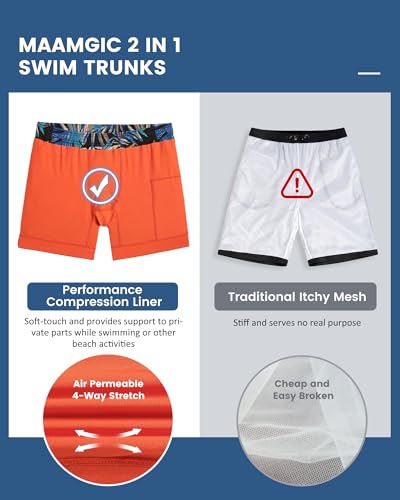 Image of maamgic Mens 5 Inch Stretch Swimming Shorts Compression Liner Swim Trunks Swimwear Bathing Suits Beach Wear Swim Suits