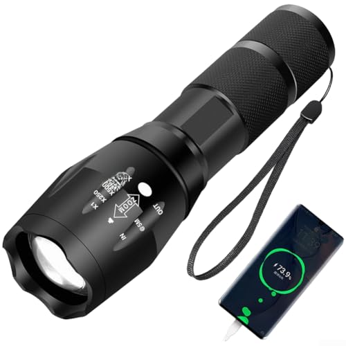 Zoom ottico regolabile: dispone di funzione zoomable per controllare in modo flessibile il fascio di luce, commutando facilmente tra faretto focalizzato e ampio proiettore.