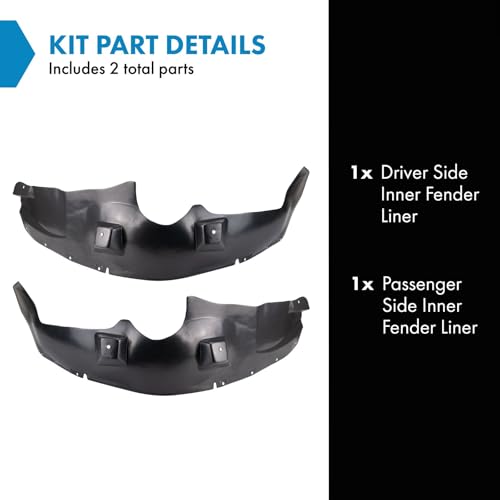 Image of TRQ Inner Fender Liner Set Compatible with 2002-2007 Saturn Vue GM1248135 GM1249135
