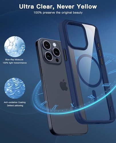 Image of DIZORO iPhone 15 Pro Max Case,Compatible with MagSafe, Non Yellow Military-Grade Drop Protection & Hard PC Back Cover Slim Transparent Anti-Scratch Shockproof Phone Case (Titanium Blue)