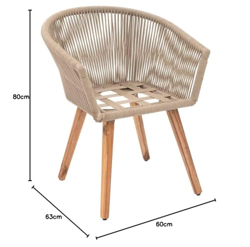 Materialien, die Bestand haben