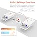 Tenda O1-5G,867Mbps Point to Point Wireless Bridge Outdoor,CPE Pre-Configured, 5.8GHz Wireless Bridges, 1KM Long Range, IP65 Waterproof Enclosure, Plug & Play Ready(2 Kit)