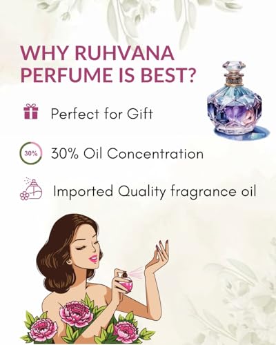 Image of Ruhvana's Ikon Perfume Spray for Men - 100ml Woody Spicy Long-Lasting Fragrance|Citrus, Cardamom Sandalwood And Leathery| Ambery & Musky| Apparel Parfum|Premium Scent|Perfect For Gift|Eau De Parfum | Premium Attar Perfume Oil for Daily & Special Use