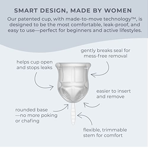Image of VOXAPOD Menstrual Cup Large Size with Case - #1 Active Cup - Wear for 12 Hours - Most Comfortable, Easy Removal, Leak-Proof - Reusable Period Cup Medical-Grade Silicone - Heavy Flow(Pack of 2)
