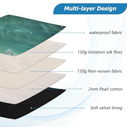 Funda para portátil 13-14 pulgadas impermeable miniatura 4