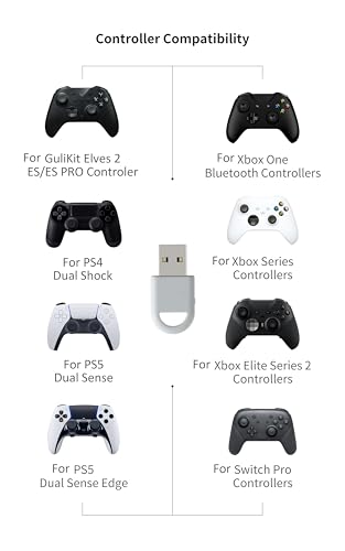 Image of GuliKit Hyperlink 2 Fast Wireless Adapter for Xbox Series X|S Controller /Elite 2 /Xbox One Bluetooth /PS5 Dual Sense /Edge /PS4 /Switch Pro Gamepad-Play on PC, Switch 1 /2, Android & SteamOS Platforms
