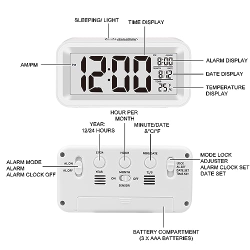 Despertador Digital, Reloj Despertador con Temperatura,Pantalla LED, Despertador de Viaje con Función Snooze Luz Nocturna para Dormitorio Hogar Oficina(Blanco)