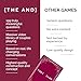 {THE AND} Long Term Couples Edition - 199 Meaningful Conversation Cards for Couples - Questions to Reconnect & Deepen Relationships - Couples Card Game to Reflect & Rediscover Love by The Skin Deep