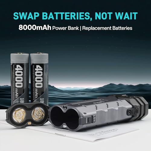 Image of LOOP GEAR SK05 PRO EDC Flashlight 4360 Lumens, 8000mAh Rechargeable LED Flashlight & PowerBank, 3-in-1 Lighting Modes (Flood /Spot /Side Light) for Camping, Hiking, Emergency,Outdoor (Aluminum Gray)