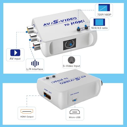 Image of AV S-Video to HDMI Converter