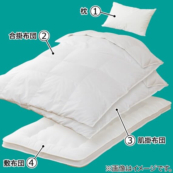 Amazon｜ニトリ(NITORI) 2枚合わせ羽毛&抗菌防臭寝具4点セット 