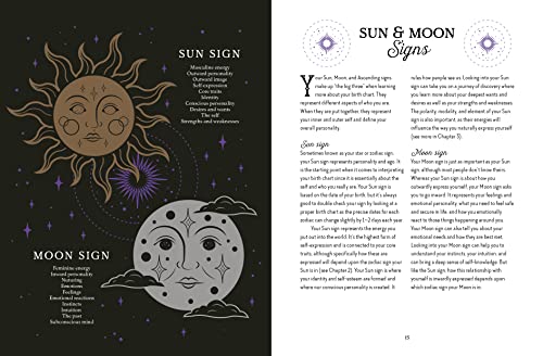 Astrology Magick: Love yourself using magick. Align with the wisdom of the stars. (Witch of the Forest…)