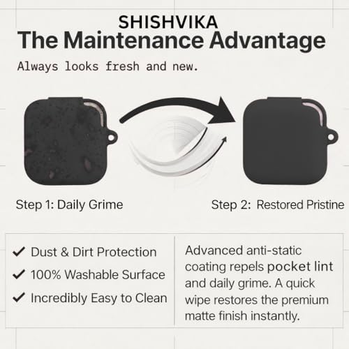 Image of SHISHVIKA Case Cover Compatible for CMF by Nothing Buds Pro 2 / Buds 2 Plus /Buds 2 (Black, S - Pin)