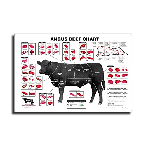 LLK Angus Beef Chart Meat Cuts Diagram Canvas Art Poster and Wall Art Picture Print Modern Family bedroom Decor Posters 16x24inch(40x60cm)