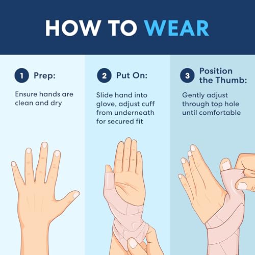 Dr. Frederick's Original Waterproof Thumb & Wrist Brace - 4 ct - Hand Brace for Arthritis, Tendonitis, Carpal Tunnel & Trigger Thumb - Doctor-Developed Spica Splint - Fits Left & Right Hand - Small