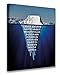 Produktbild PICSonPAPER Leinwandbild 50 cm x 70 cm, Eisberg des Erfolgs, Geschenk, Motivationsposter, Motivations-Leinwand, Kunstdruck, Motivationsbild, Startup, Entrepreneur (50 cm x 70 cm)