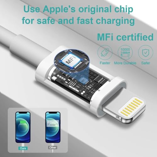 Image of 20W Apple-Certified 20W USB-C Charger with Lightning Cable | Fast iPhone Charger for iPhone 11, 12, 13, 14, XR, XS /PRO /MAX, SE & iPad | MFi Certified Adapter and Charging Cable Combo