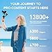 EezLiFin Mini Microphone for iPhone and Android, Wireless Microphones with Charging Case, USB-C&Lightning Compatible, 3 Noise Cancellation Modes, Lavalier Mic for Vlogging&Podcast, 2*20H Battery Life