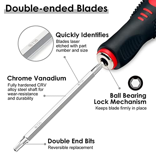 Strebito Precision Screwdriver Set 142-Piece And Reversible Screwdriver Set 17-Piece Bundle, Screw Driver Set For Electronic Repair And Home Improvement #TOP1